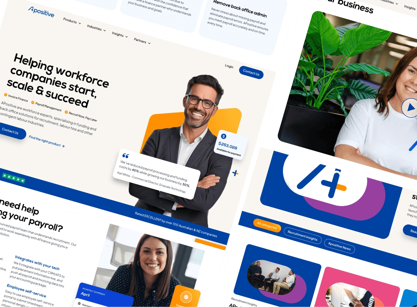 A collage of the APositive website screens