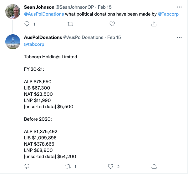 A tweet showing the Twitter bot Launch Lab developed